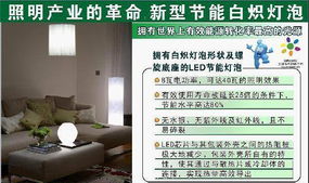 照明产业的革命 新型节能白炽灯泡驱动照明节能新时代
